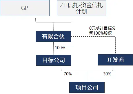 新规理财银监会发布_银监会理财新规_新规理财银监会官网