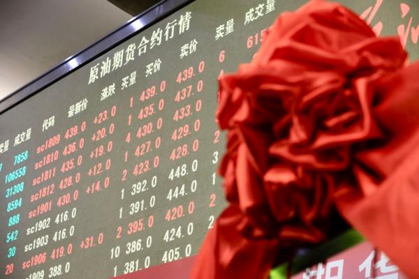 上海期货交易所竞争力_上海原油期货国际化_上海 期货 配资