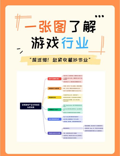 网页游戏推广赚钱_网页游戏行业困境与机遇分析_HTML5技术对网页游戏的影响