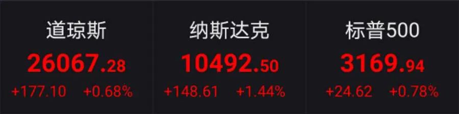 恒生指数期货配资网站_恒生电子配资软件_恒生指数期货配资昆明