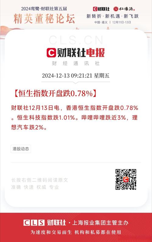 恒生指数期货配资昆明_恒生指数期货配资网站_恒生电子配资软件