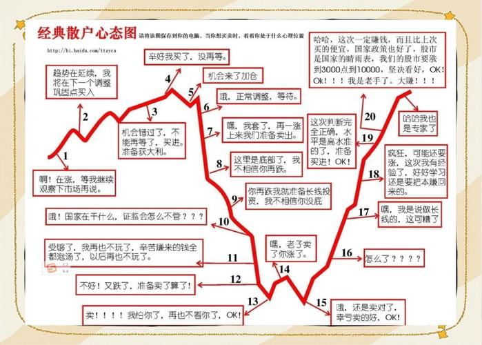 技术指标KDJRSI应用_短线择股成交量图形分析_短线炒股每天盈利5个点