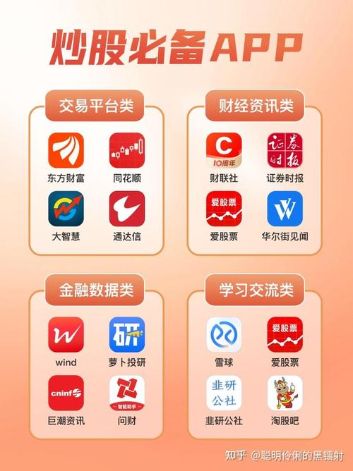 十大杠杆炒股平台推荐_义乌股票配资排行_安全可靠杠杆炒股平台排行