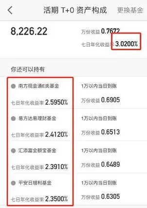 余额宝 百度理财_低风险高收益理财产品_活期存款推荐