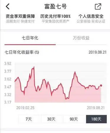 活期存款推荐_余额宝 百度理财_低风险高收益理财产品