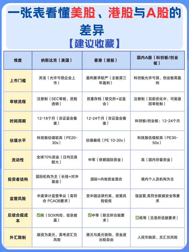 n股票是什么意思_股票代码行业含义_A股代码规则
