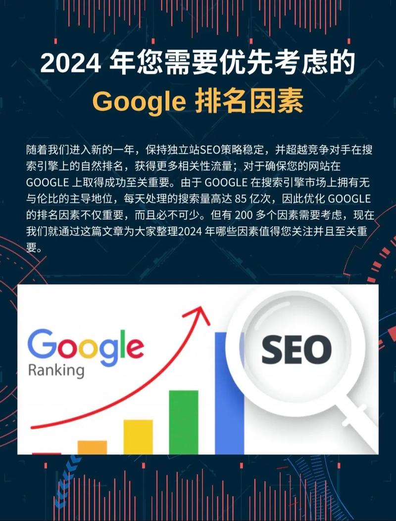 谷歌的股票代码_谷歌2024年股价分析_谷歌人工智能股票投资