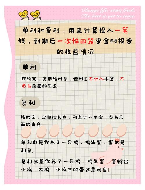 中行10万元理财产品_理财产品收益计算_理财收益计算方法