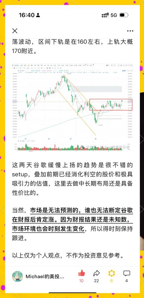 谷歌-C股价波动 _谷歌的股票代码_ 谷歌-C财报分析 
