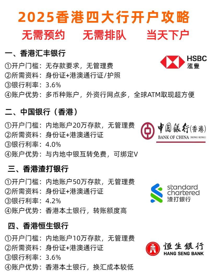 个人黄金开户步骤指南_现货白银投资开户流程_黄金投资平台选择攻略