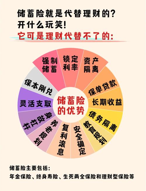 增额终身寿险_安全稳健增值保险_生命人寿理财一号