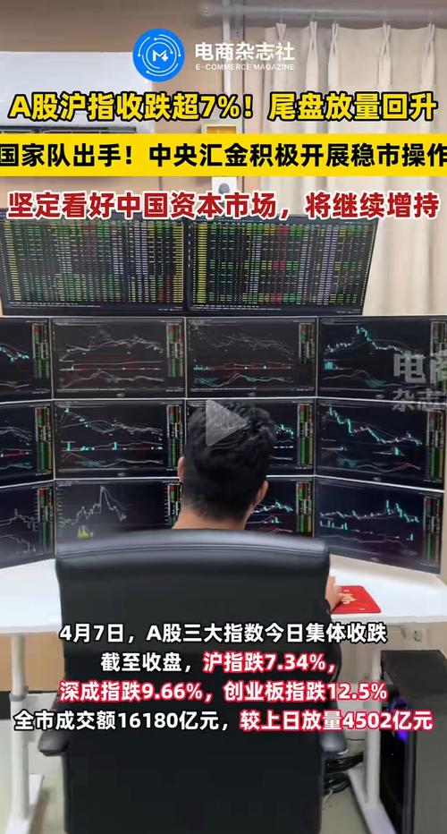 炒股忧虑症有哪些症状_股民生活变化_股市综合征