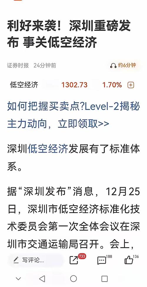 沪指3000点突破_创业板调整分析_沪市股票转户