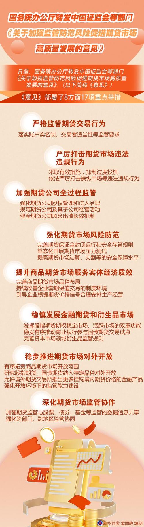 大商所期权持仓量增长_期货配资合同_产业客户参与期权交易提升