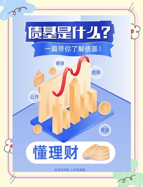 买基金好,还是买股票好_股票基金风险收益_基金种类区分