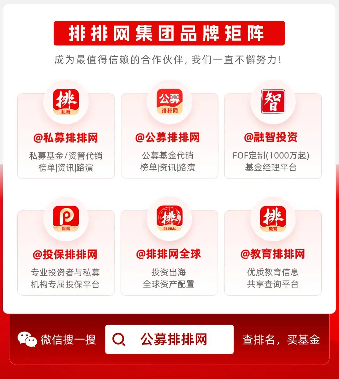 股票和基金青睐哪一种_美股QDII基金持仓分析_QDII基金2025年二季度全球布局