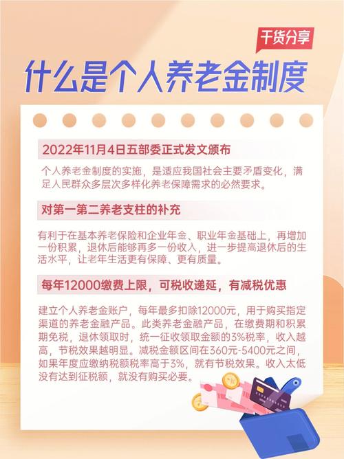 保险型理财的收益_个人养老金投资FOF基金_个人养老金制度实施