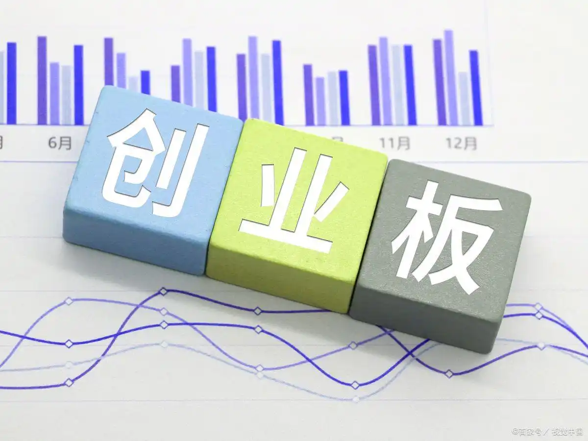 创业板开通条件_怎样买创业板股票代码_创业板交易规则