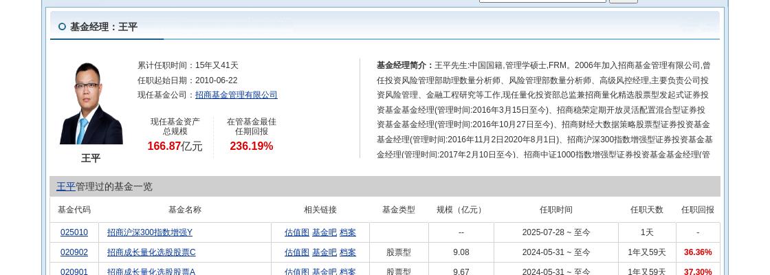 国电南自连续下跌12.06%招商基金增持_国电南自股票分析_招商量化精选股票A前十大股东