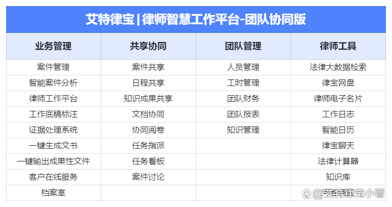 期货配资合同_期货交易纠纷裁判案例_远期商品购销合同法律认定