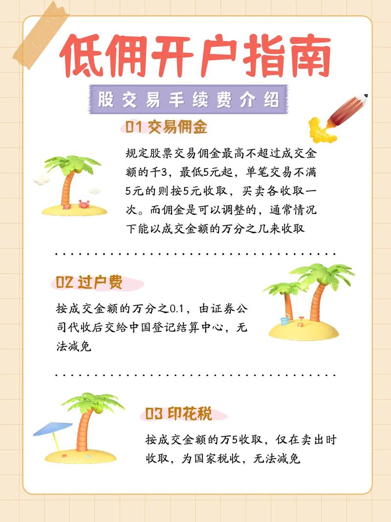 股票开户便宜_炒股开户最低多少钱_股票开户费用低