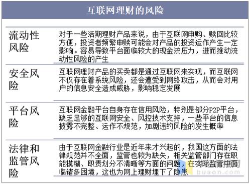 中立互联网理财平台靠谱吗_互联网理财风险_互联网金融监管
