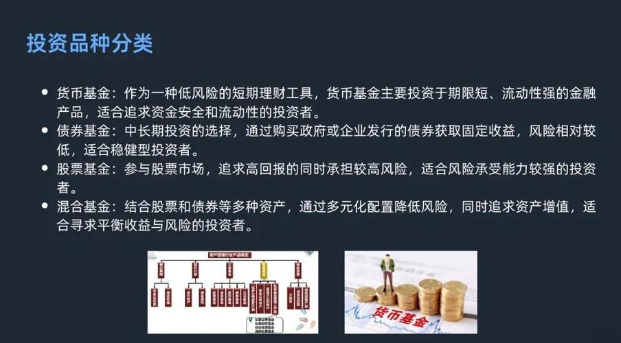 基金收益特点_货币基金收益_买基金好,还是买股票好
