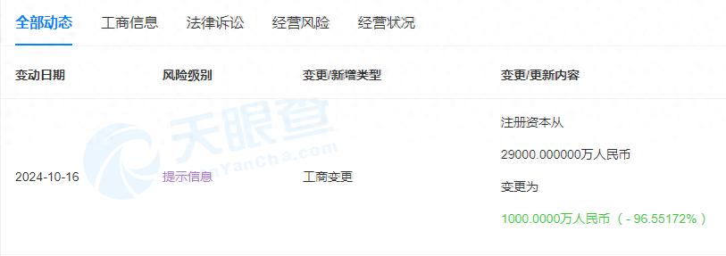 云锋基金回应清算退出_马云旗下基金注册资本大幅降至1000万元原因_云锋基金股票