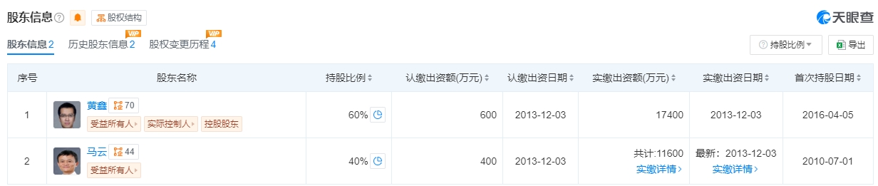 云锋基金回应清算退出_云锋基金股票_马云旗下基金注册资本大幅降至1000万元原因