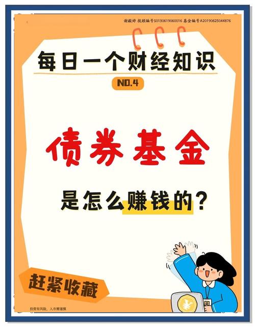 选基金关键指标分析_基金入门风险知识_股票账户买基金 手续费