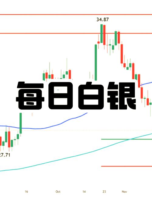 白银有色投资价值评估_2025年有色金属股票行情_白银有色股票前景分析