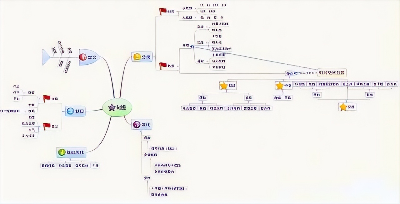持续稳定盈利_股票大v付费文章合集_全职交易者