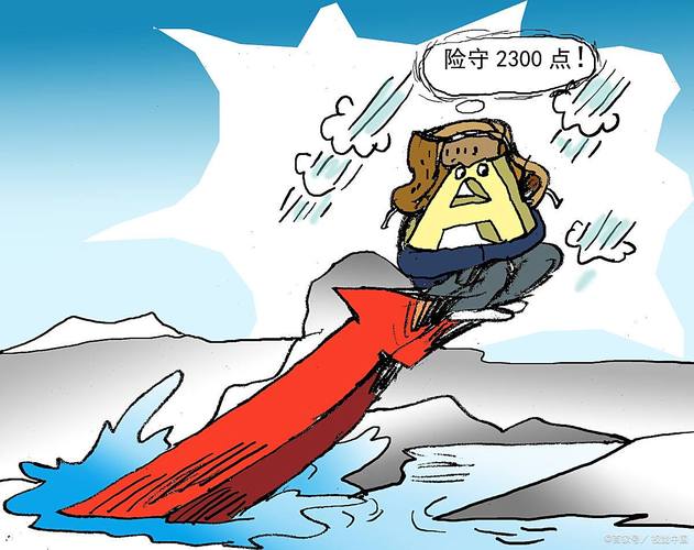 股市补仓_2800点抄底_农妇炒股赚12万