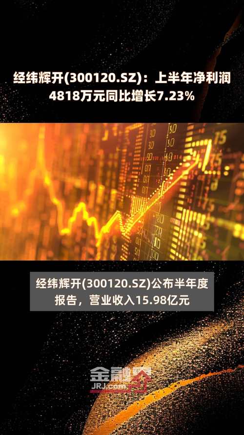 经纬辉开一季报净利润_300120股票行情_经纬辉开300120资金流向分析