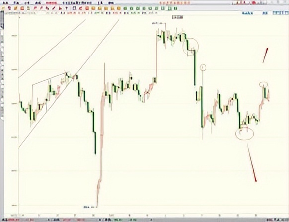 正规平台选择_现货白银投资开户流程_现货白银投资技巧