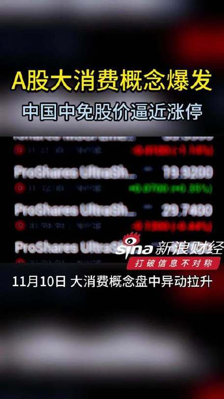 A股市场轮动高低切换_消费板块利好刺激_股票大v付费文章合集