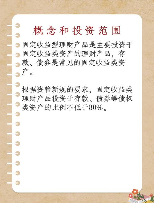 中行10万元理财产品_非固定收益类理财产品收益计算_银行理财产品收益计算方式