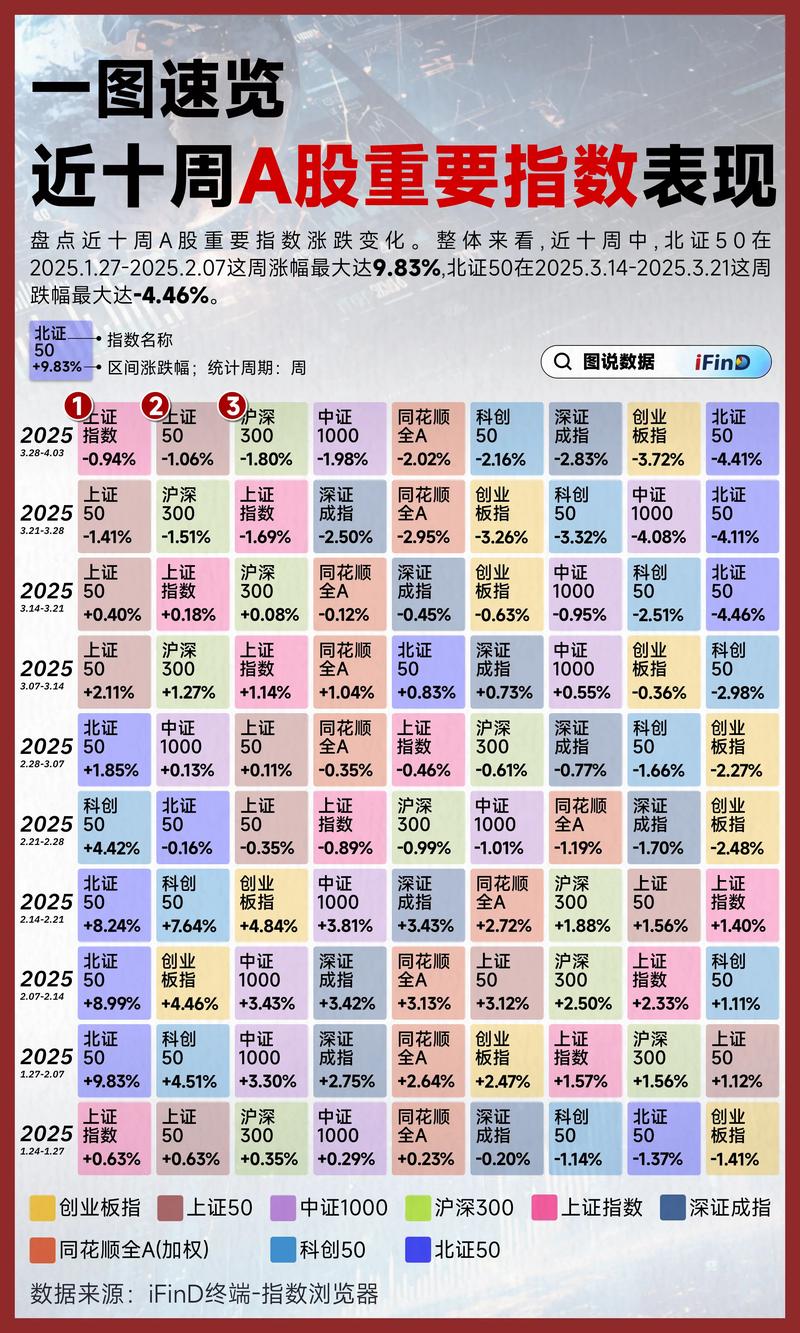 大盘股票型基金有哪些_A股市场波动期间主动权益类基金业绩排名_国联鑫起点A净值下跌原因分析