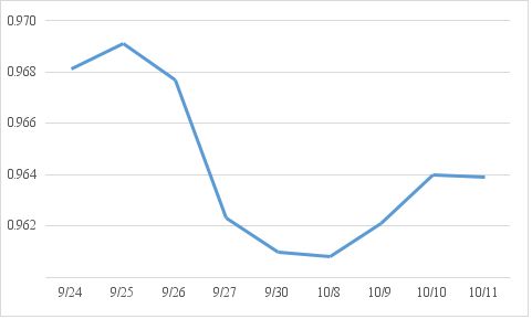A股市场波动期间主动权益类基金业绩排名_大盘股票型基金有哪些_国联鑫起点A净值下跌原因分析