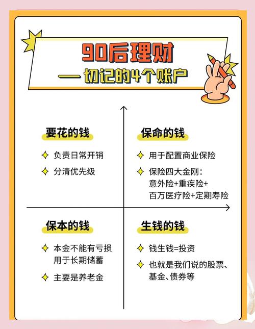 刚毕业年轻人理财方法_新手理财心得_个人理财小窍门
