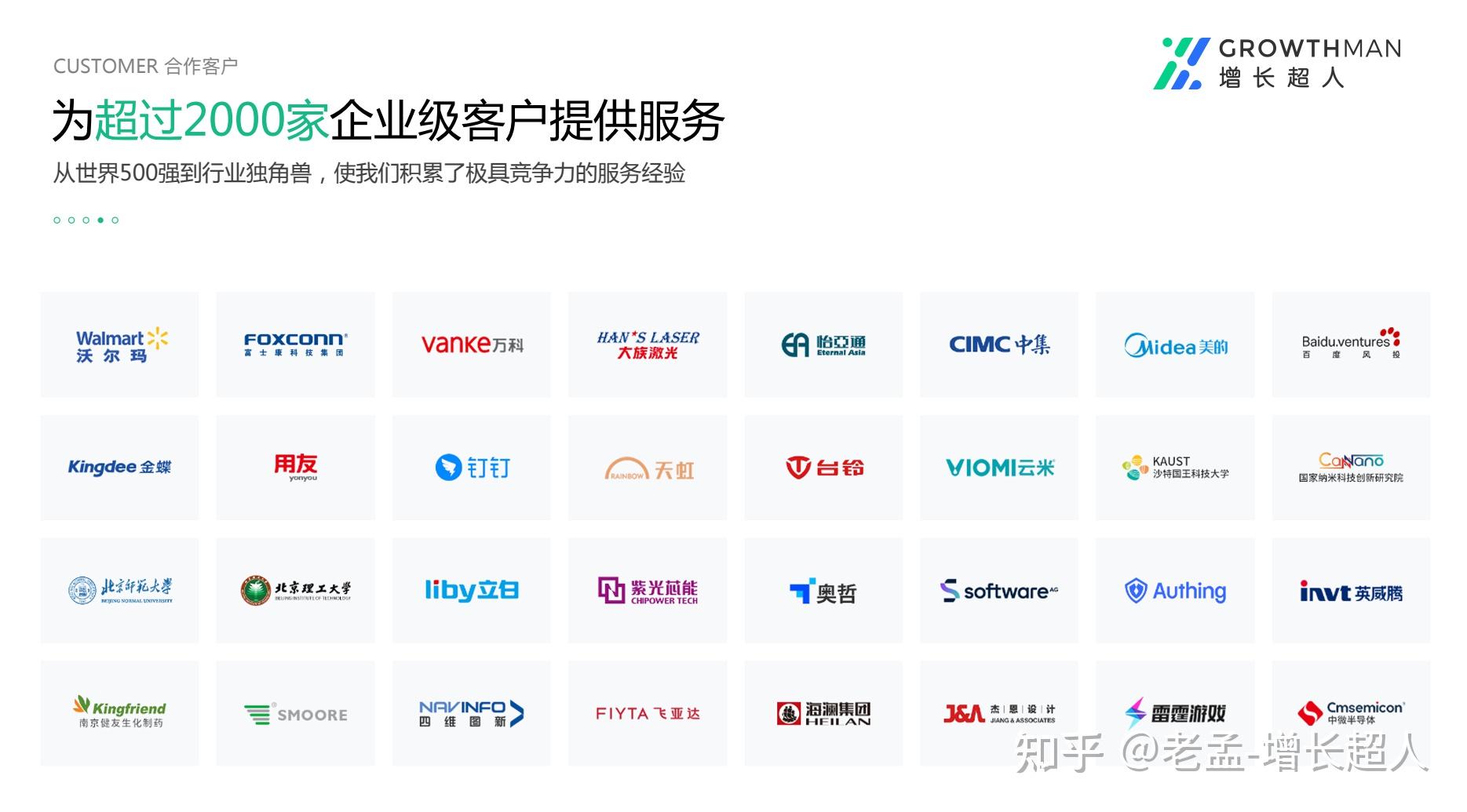 百度竞价SEM优化技巧_360竞价推广开户_SEM推广账户诊断