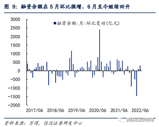 A股资金净流入_年初以来资金净流入情况_股票型基金仓位查询
