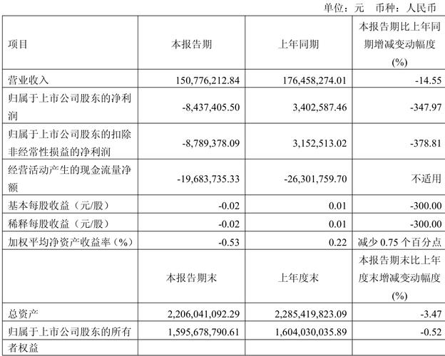 建研院龙虎榜数据_建研集团股票行情_建研院股票分析