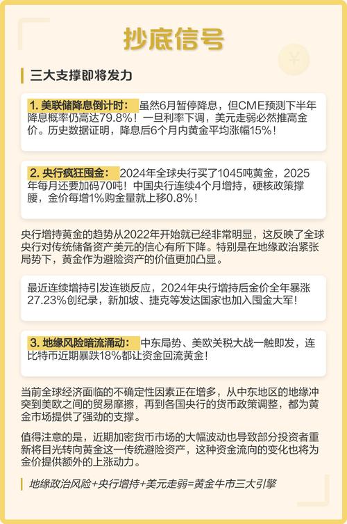 贵金属投资风险_银行暂停纸白银开户_黄金白银td开户