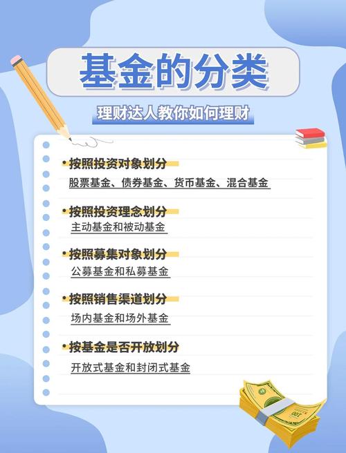 投资策略_公开募集证券投资基金投资_工银瑞信养老股票基金