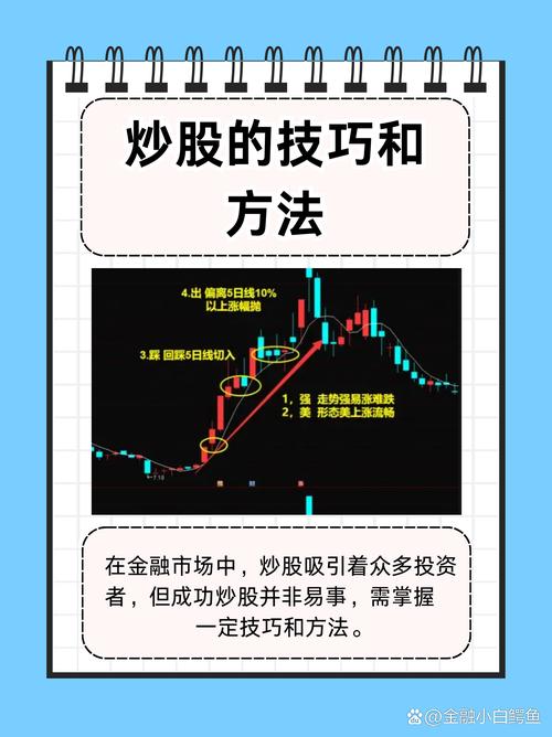 实用炒股软件推荐_适合新手炒股软件选择_股票行情软件推荐