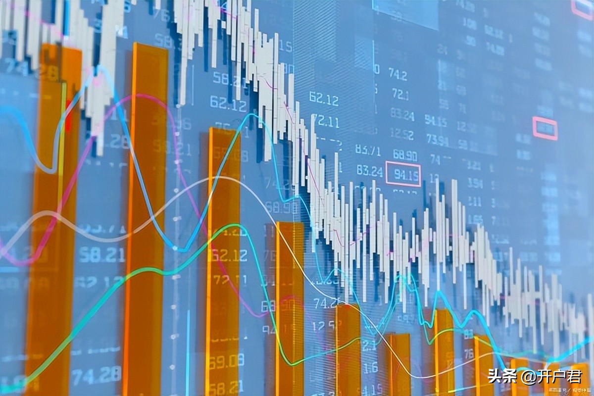 股票开户券商排名_证券公司网上开户 佣金_券商佣金比较