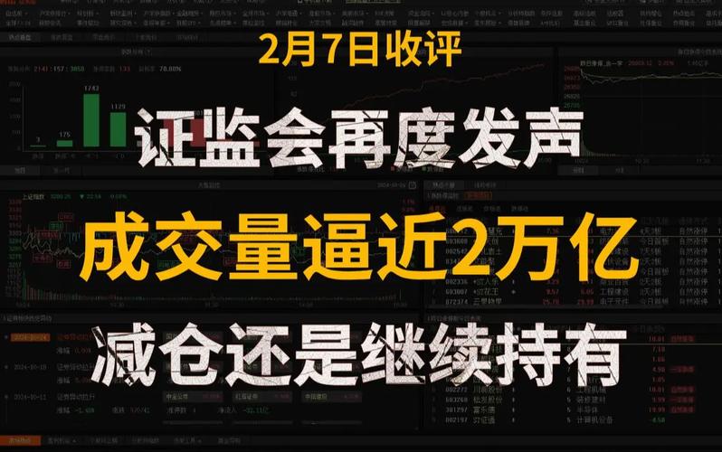 证监会曝光非法配资平台名单_配资的好处_A股市场近期走势