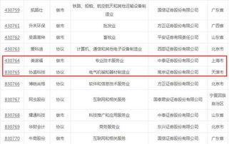 新三板股票代码?