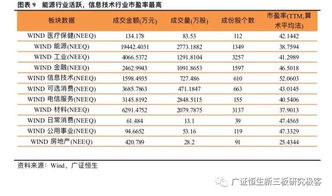 新三板股票的编码规则?